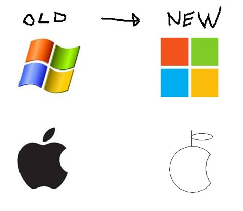 online Wallpapers: Apple Logo Vs Microsoft Logo