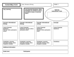 14 Printable concept map template pdf Forms - Fillable Samples in PDF ...