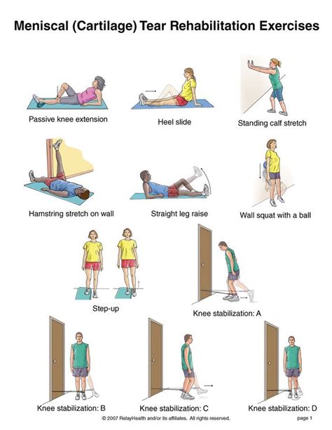 Exercises You Can Do With A Torn Meniscus – Online degrees