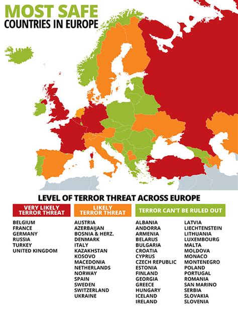 Safest countries in Europe: The European countries among world safest ...