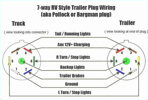 Trailer Hitch Connector Diagram