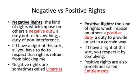 Positive Rights vs Negative Rights