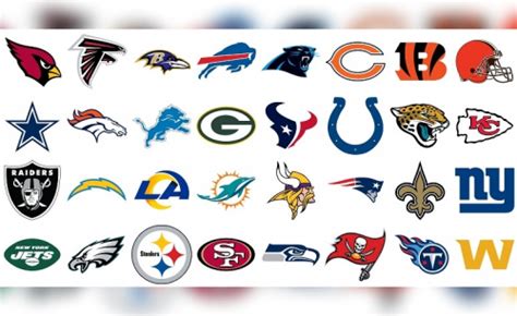 Create a Updated 2021 NFL Teams Tier List - TierMaker