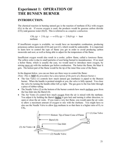 Experiment 1: OPERATION OF THE BUNSEN BURNER