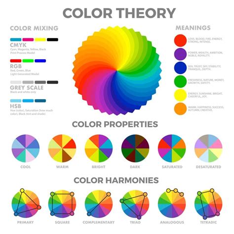 How Color Affects Architecture And Design