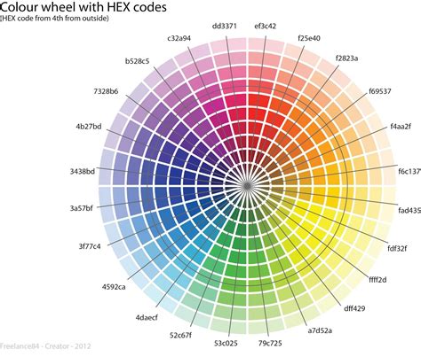 Css Color Wheel - Best Teas Online