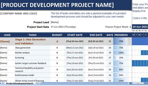 Product Development Gantt Chart excel template for free