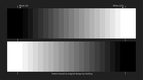 Calibrate Your Own Television to Experience the Best Picture