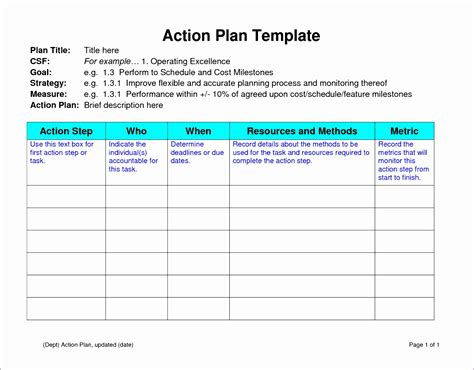 Smart Action Plan Template Excel ~ Excel Templates