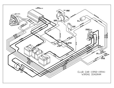 Unraveling the Yamaha G2 Electric Golf Cart Wiring Diagram: A ...