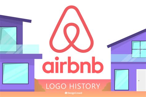 Airbnb Logo History