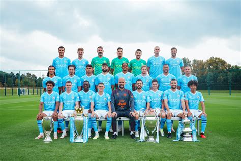 Potential Manchester City Squad 2024/25