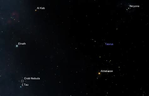 The Crab Nebula – Cosmic Pursuits