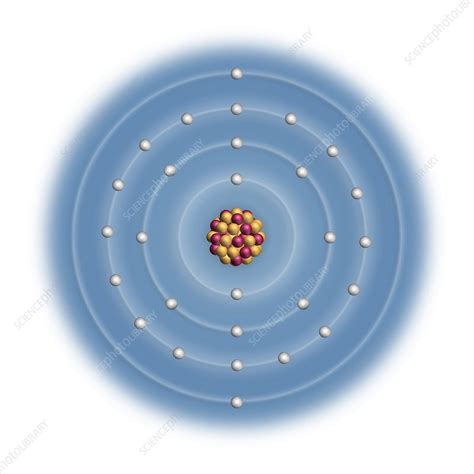 Nickel Atomic Structure