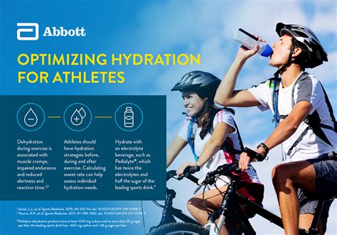 Optimizing Hydration for Athletes