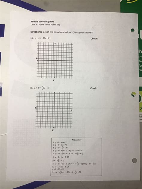 Point Slope Formula Worksheet