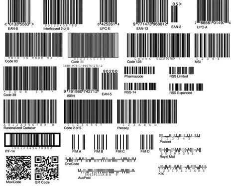 Barcode Types Security Labels Barcode Type | Hot Sex Picture