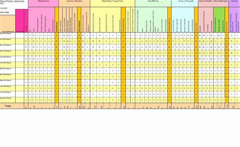 Free Employee Training Tracker Excel Spreadsheet pertaining to Training ...