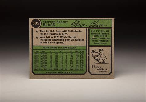 #CardCorner: 1974 Topps Steve Blass | Baseball Hall of Fame