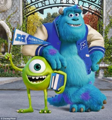 Monsters University shows how Sulley and Mike became friends | Daily ...