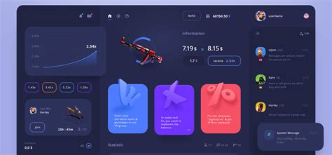 Dashboard Ui Design Templates