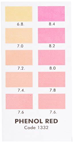 Phenol Red Ph Indicator Color Chart