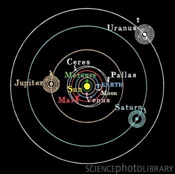 Photo Gallery - The Asteroid Belt:Ceres By: Erica Wilson and Jenna Gonzalez