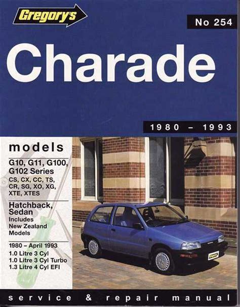 Daihatsu Charade 1980 - 1993 Workshop Manual