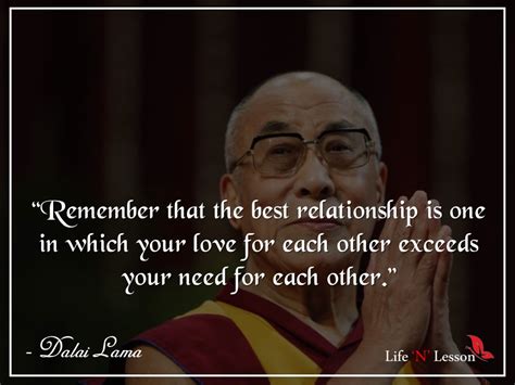 16 Best Dalai Lama Quotes on Love, Compassion and Kindness to live by ...