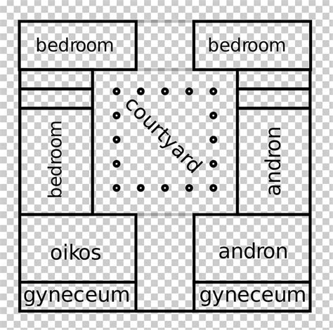 Ancient Greek House Plan