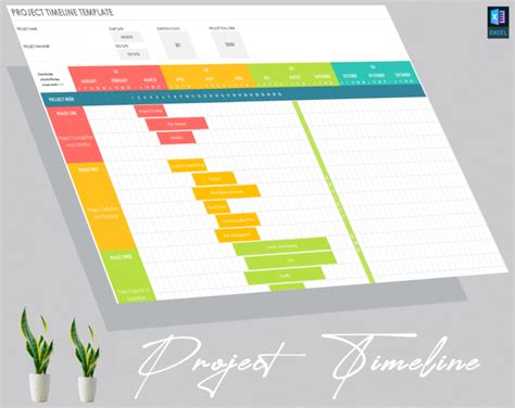 Project Tracker Template - Affordable & High-Quality Gantt Chart Tools