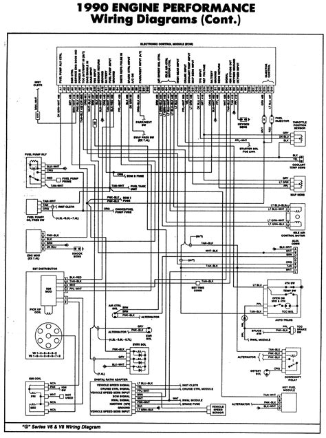 Chevy Silverado 1500 Wiring Diagram