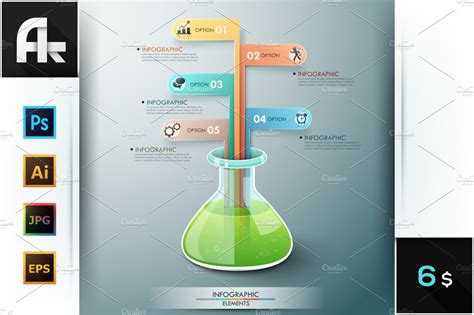 Chemistry Infographic Template | Infographic templates, Infographic ...