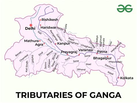 Ganga Yamuna River Map