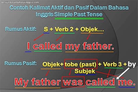 Contoh Kalimat Aktif Dan Pasif Simple Present Continuous Tense - IMAGESEE