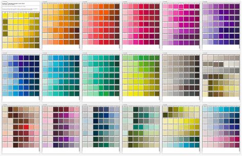 PMS Color Chart Print