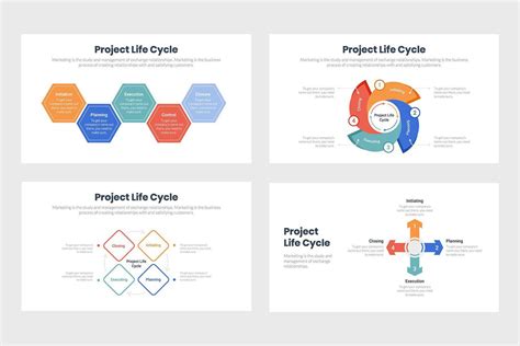 Project Life Cycle PowerPoint Template/Google Slides/Keynote Template ...