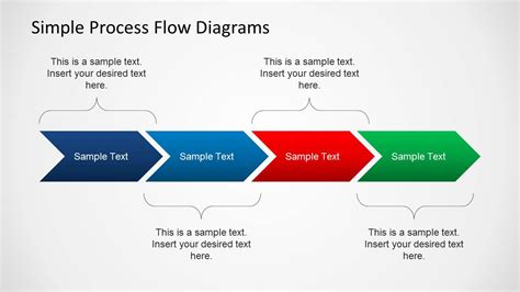 Process Flow Diagram Ppt Templates Process Flow Powerpoint T