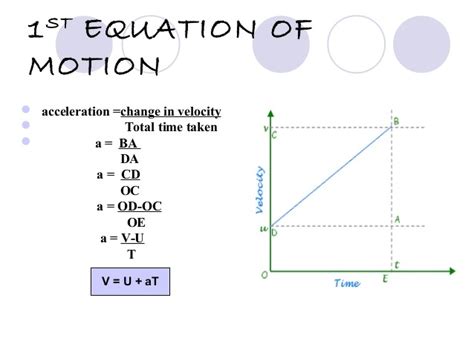 derivation of equation of motion graphicallly - Science - Motion ...