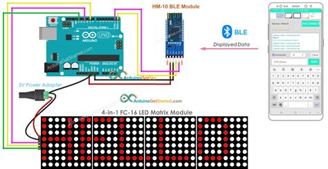 Arduino - Bluetooth LED Matrix | Arduino Tutorial