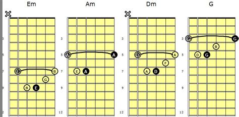 Chord Progressions in Em - by C. L. Nichols