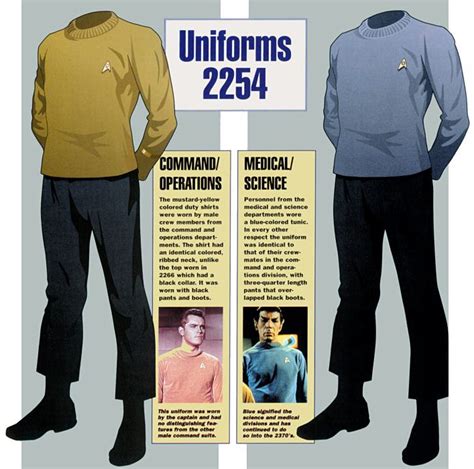 starfleet uniforms | Ex Astris Scientia - Galleries - 22nd & 23rd ...