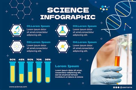 Free Vector | Flat design science research infographic