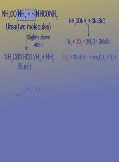 Urea - Physical and Chemical Properties | Definition, Examples, Diagrams