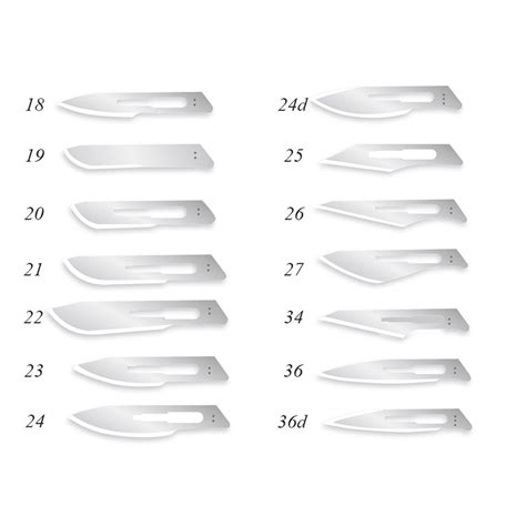 Surgical Blades - Buy surgical blade 14, steril surgical blades ...