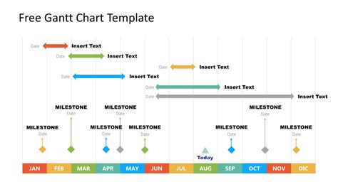 Horizontal Timeline Templates Gantt Chart Design - SlideModel