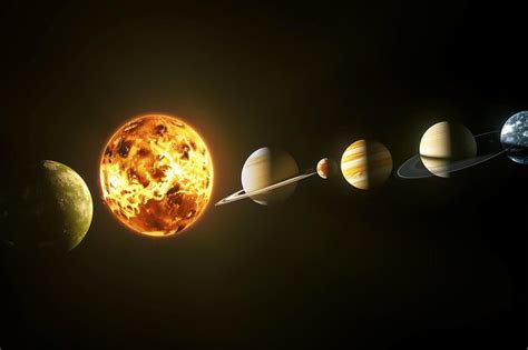 Premium Photo | Heliocentric View of Planets Revolving Around the Sun