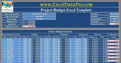 Project Budget Excel ~ Excel Templates