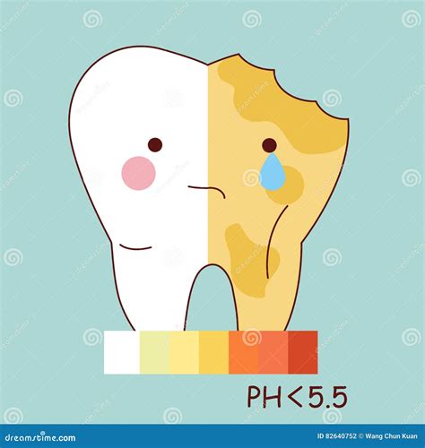 Cartoon Tooth Decay Vector Illustration | CartoonDealer.com #83791404