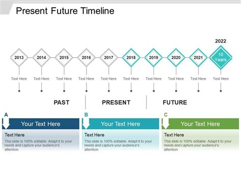 Present Future Timeline Ppt Design | Templates PowerPoint Slides | PPT ...